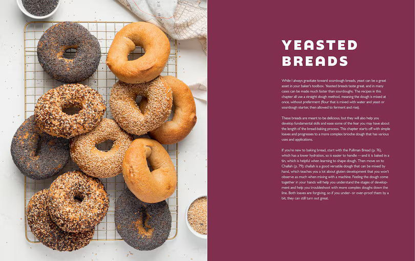 Bread Etc. Matthew James Duffy