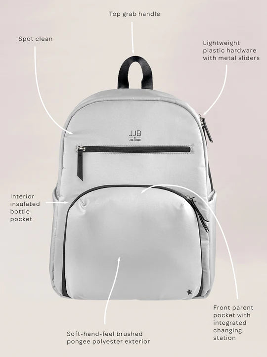 JuJuBe Deluxe Backpack/Diaper Bag  - Grey