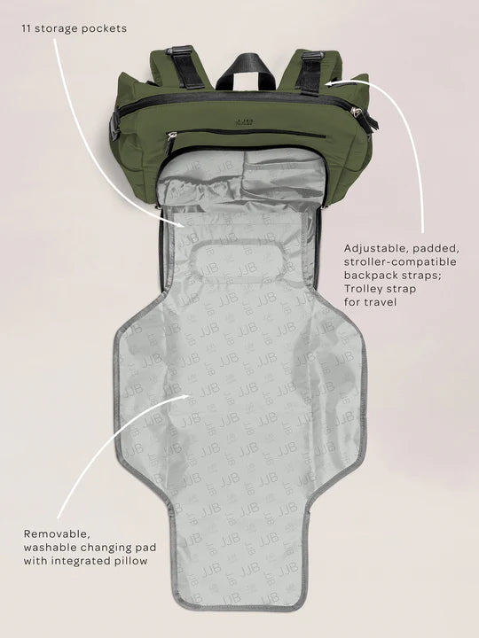 JuJuBe Modern Backpack/Diaper Bag  -  Olive