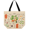 Danica Tote Bag  NTB4153D  Bee Varieties